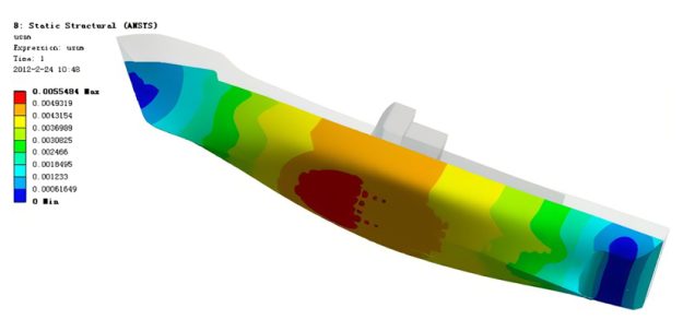 探秘电磁仿真：揭开科技未来的神秘面纱