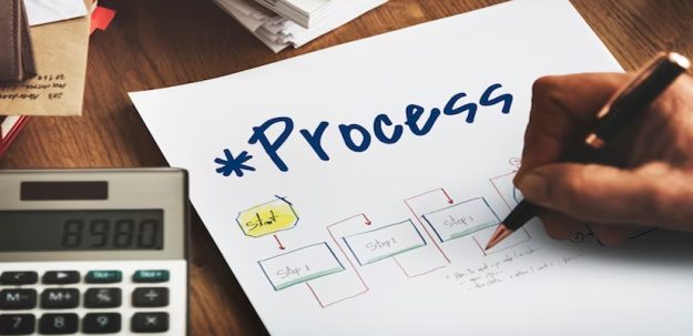 销售与运营协同创新：成功规划的黄金钥匙