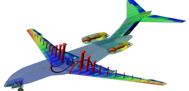 多体动力学分析：解锁自然界的协同之谜