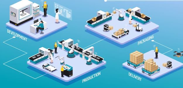 现代高级排程方法：提高生产效率与资源利用率的关键