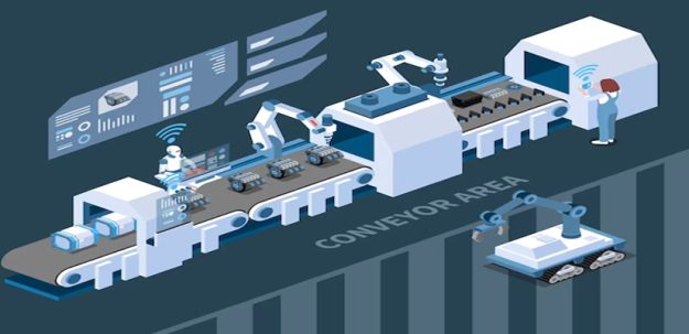 探索未来制造：生产仿真的奇妙世界