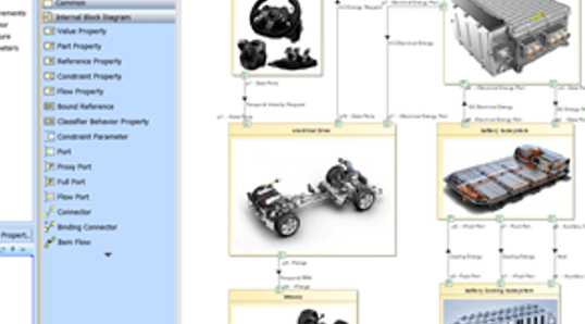 3DEXPERIENCE R2021x CATIA新增功能介绍
