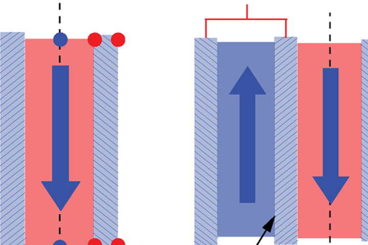 Abaqus 2023有哪些新功能？