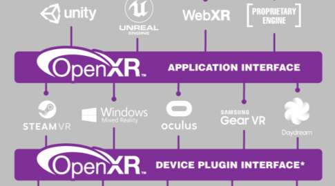 3DEXCITE DeltaGen 2021x 新功能