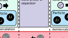 Abaqus2022新功能系列(1):分析程序