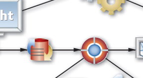 SIMULIA 2022 新功能一览｜Isight 2022 新功能介绍