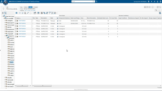 半导体工程管理员