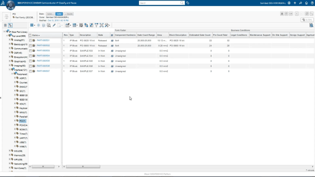 半导体工程管理员
