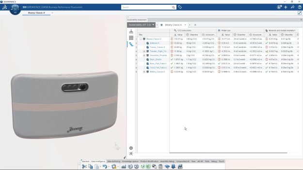 可持续创新经理