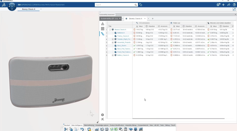 可持续创新经理