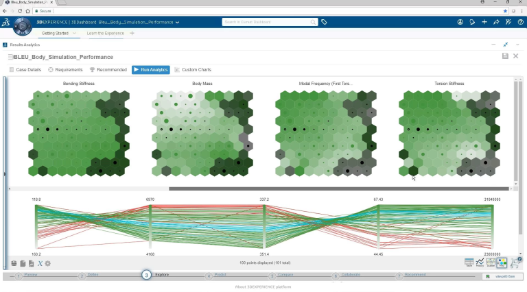 多学科优化工程师