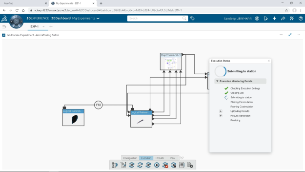 多学科性能工程师