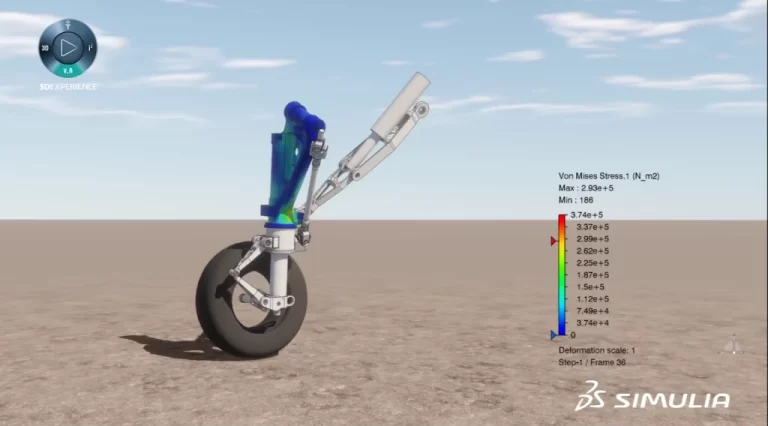 SIMULIA 结构评估