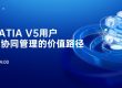 适用于CATIA V5用户实现高效协同管理的价值路径