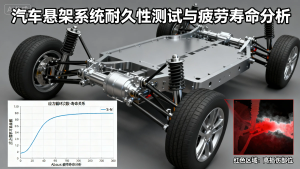 3DEXPERIENCE：打通多物理场耦合仿真的“任督二脉”